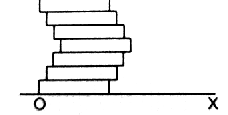 Continuous mass system