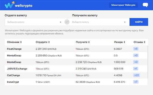 WellCrypto.іо - агрегатор ведущих обменников