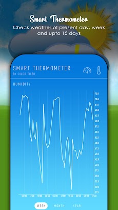 Smart Thermometer Freeのおすすめ画像5