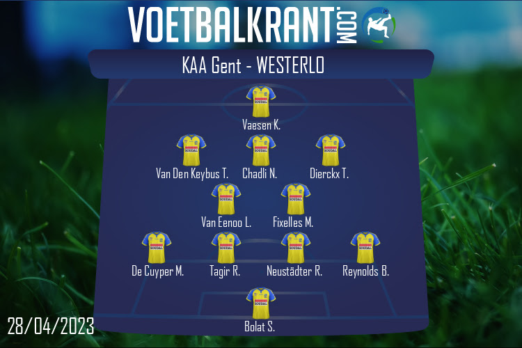 Opstelling Westerlo | KAA Gent - Westerlo (28/04/2023)