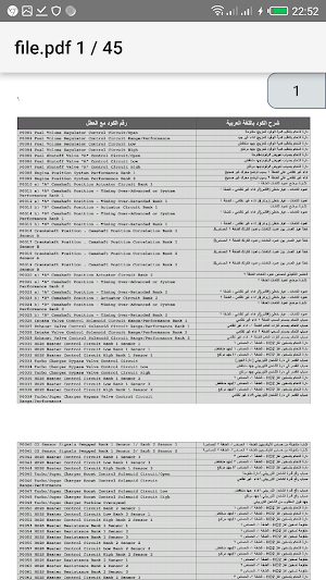 كتاب لجميع أكواد أعطال السياره بالعربي screenshot 3