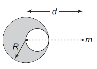 Gravitational force