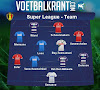 Ons team van de speeldag in de Super League: Anderlecht, Genk en Standard met drie speelsters, ook eentje van Leuven en Heist