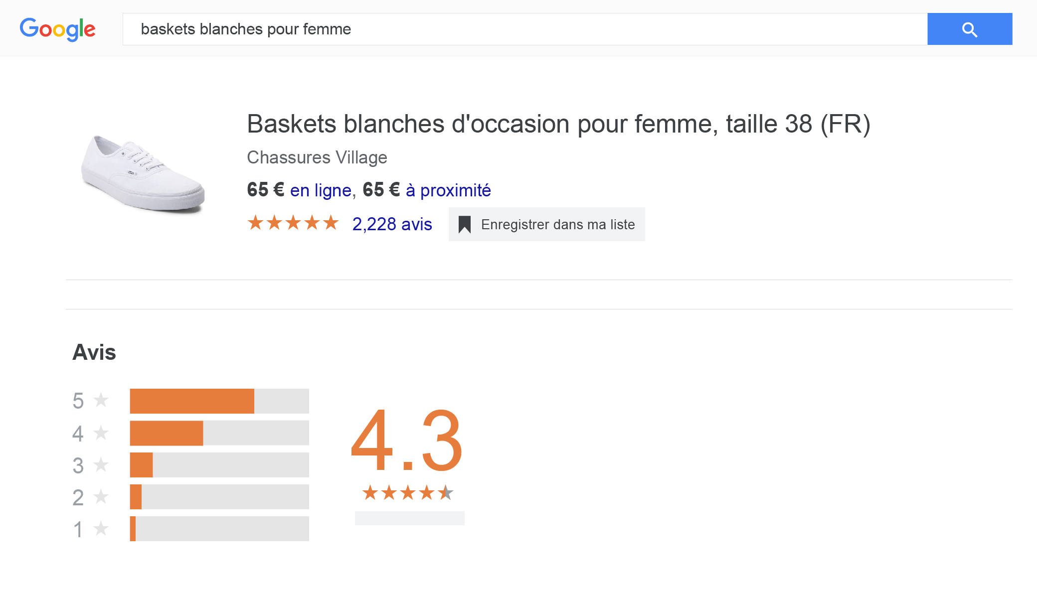 Avis sur les baskets blanches