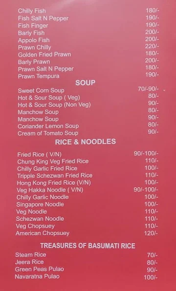 The Ms Residency menu 