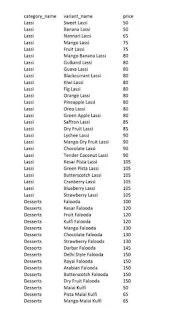 Lassi Stop menu 1