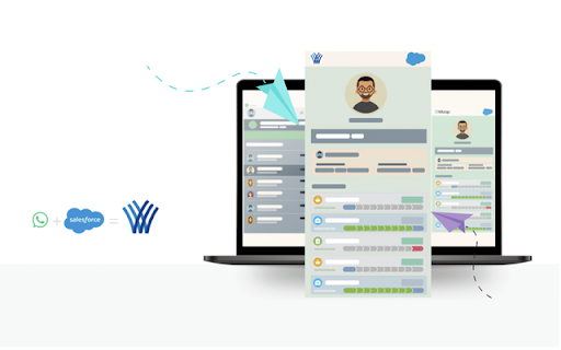 WhatsApp Salesforce integration