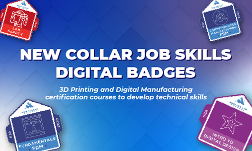 New Collar Job Skills Digital Badges