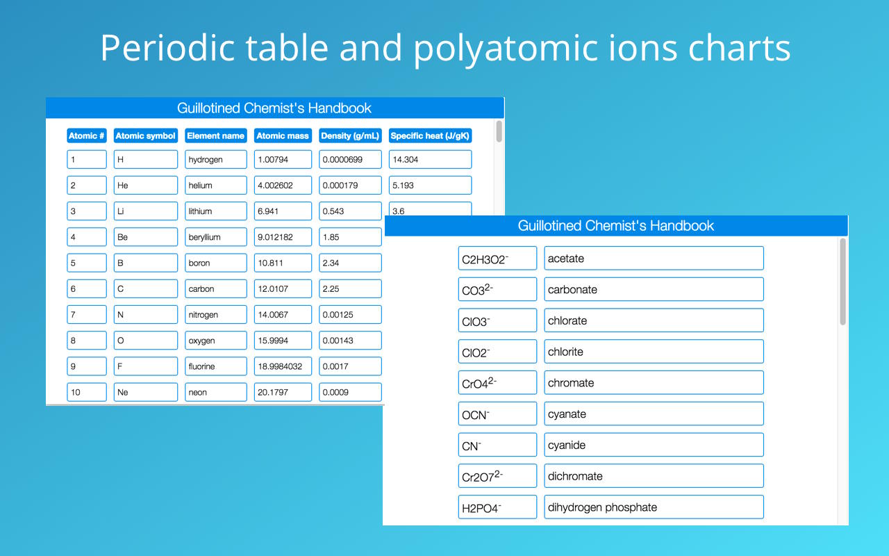 Guillotined Chemist's Handbook Preview image 4