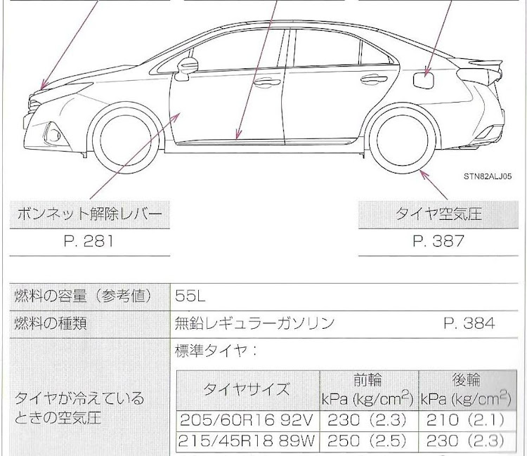 の投稿画像3枚目