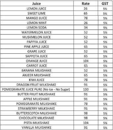 Ganga Sweets menu 