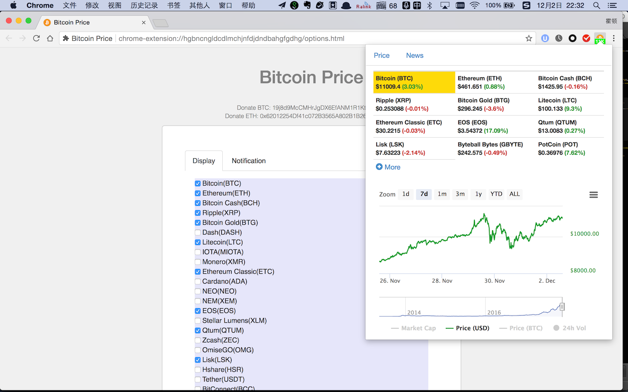 Bitcoin Price Preview image 3