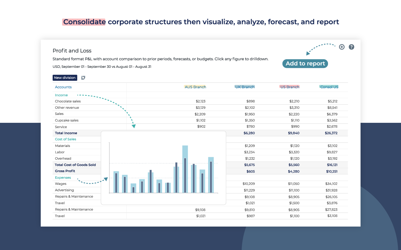 Syft QuickBooks Multi-Connect Preview image 6