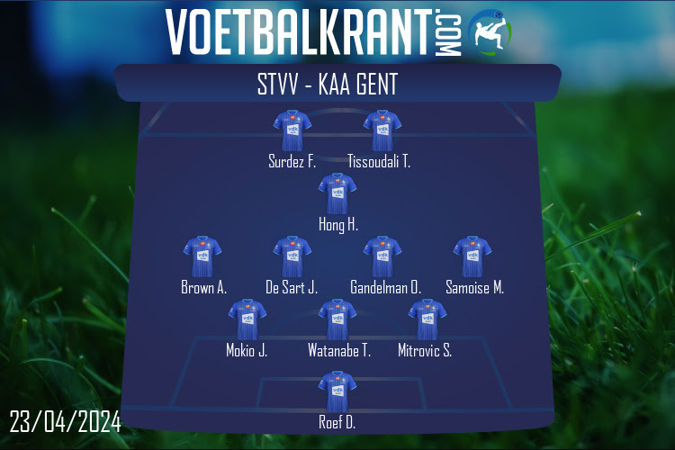 Opstelling KAA Gent | STVV - KAA Gent (23/04/2024)