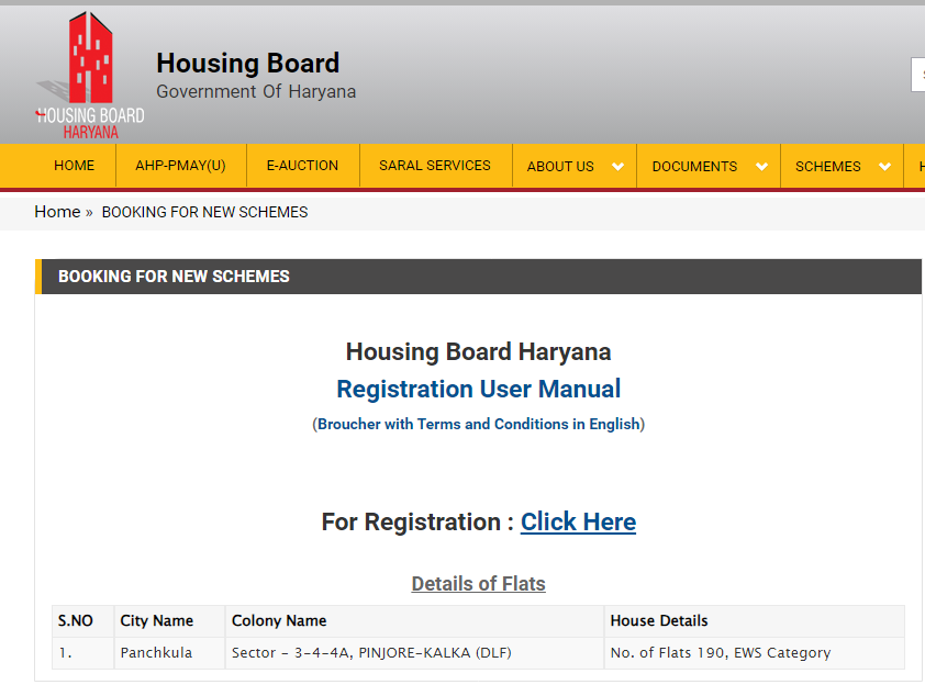 housing board haryana