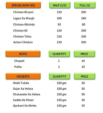 Bakery Bitzz menu 