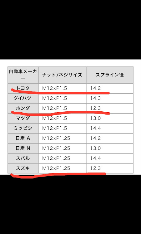 の投稿画像2枚目