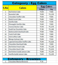 CakeZone menu 1