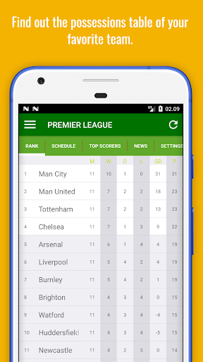 Screenshot Multi League: Soccer/ Football