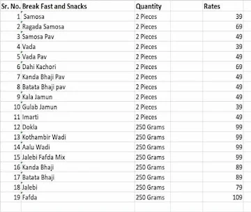 Shree Ganesh Sweets And Farsan Mart menu 