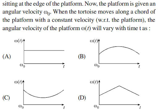 Moment of inertia