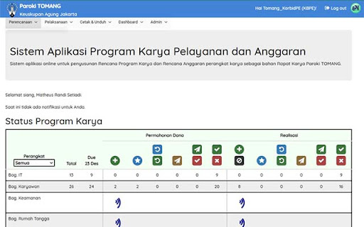 extensiProgramKarya