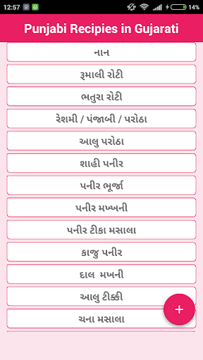 Punjabi Recipes in Gujarati