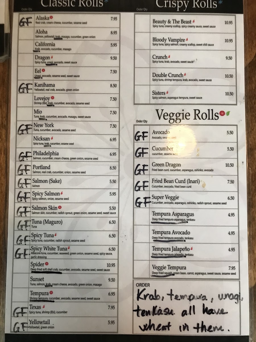 Mio Sushi gluten-free menu