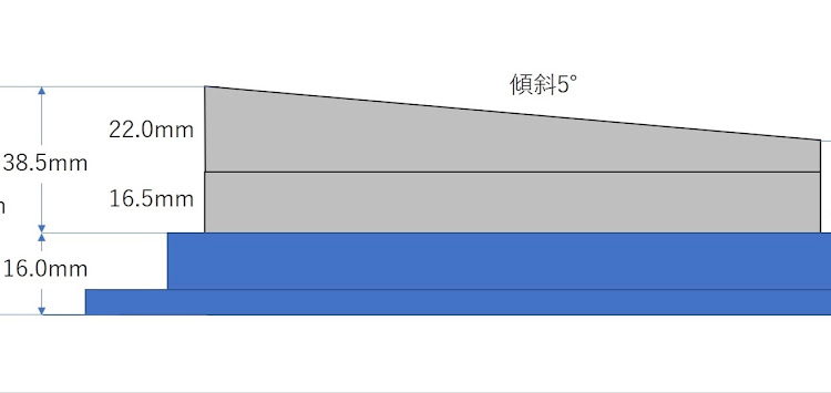 の投稿画像2枚目