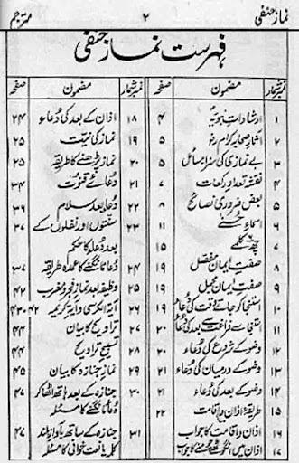 Namaz e Hanfi In Islam