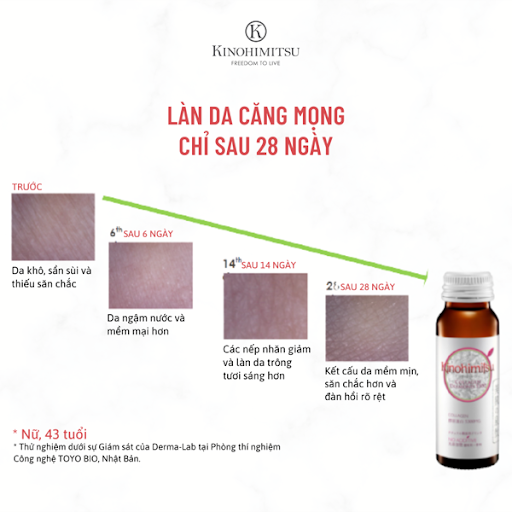 Nước uống chống lão hóa và sáng da Kinohimitsu Collagen Diamond 5300 (3 chai x 50ml)