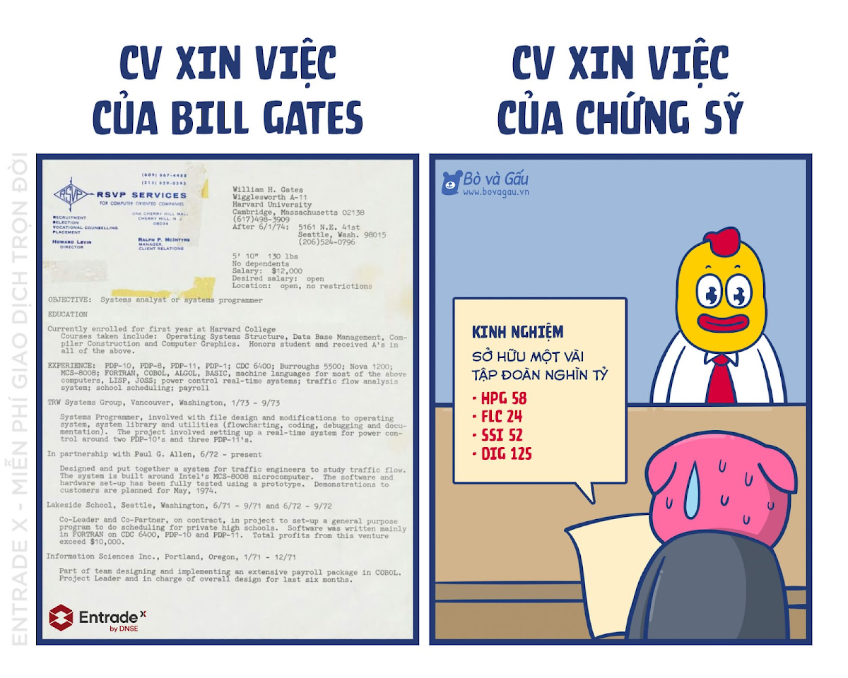 CV xin việc của một chứng sỹ