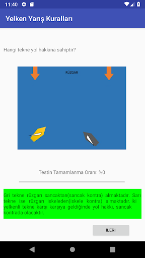 Yelken Yarış Kuralları