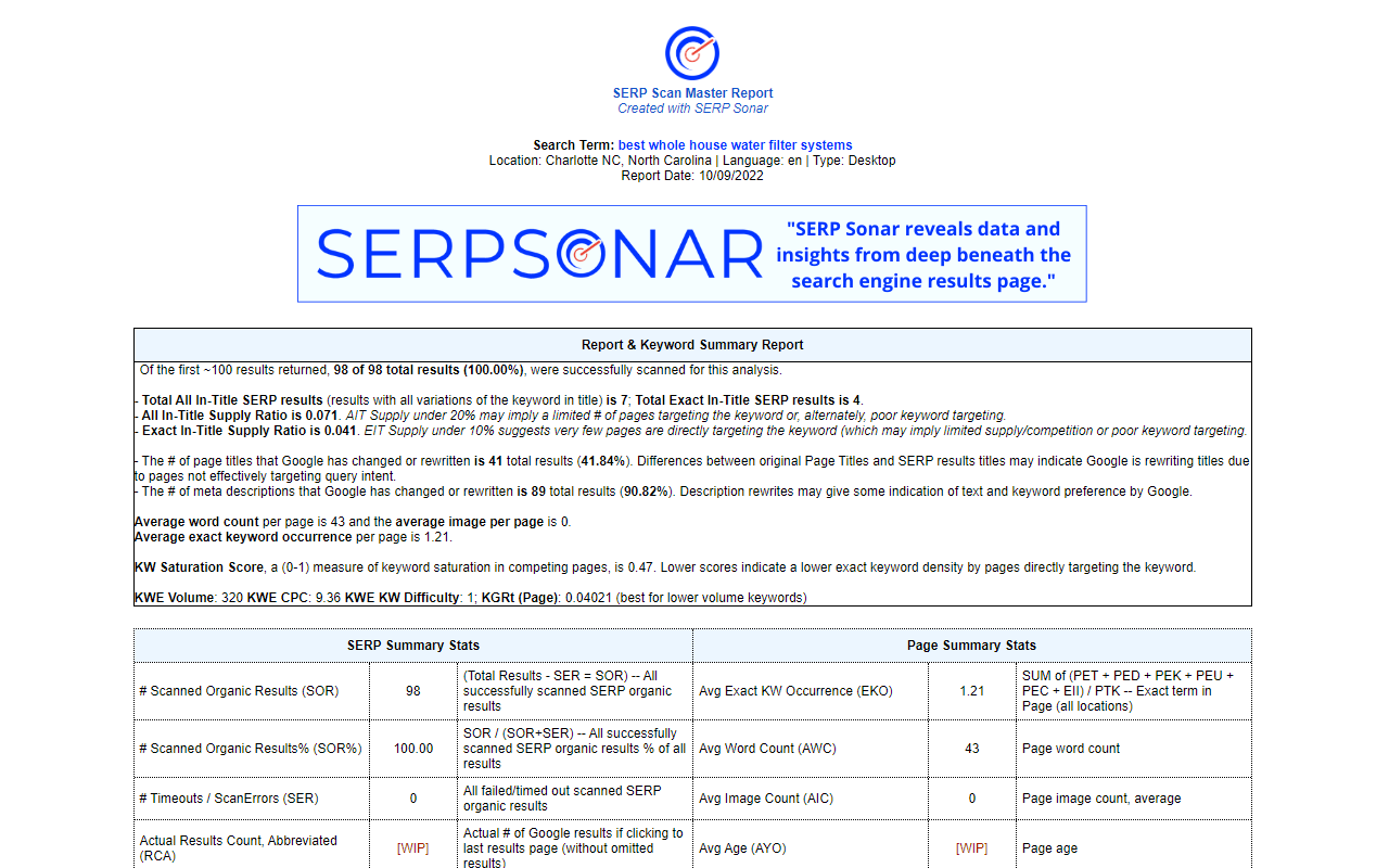 SERP Sonar Preview image 5