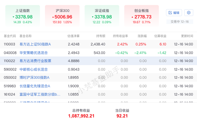 小梵基金助手 - 实时查看基金行情 Preview image 0