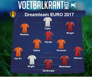 Dit is ons dreamteam van het EK!