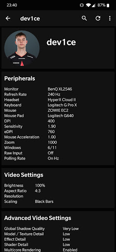 Pros Settings for CS:GO