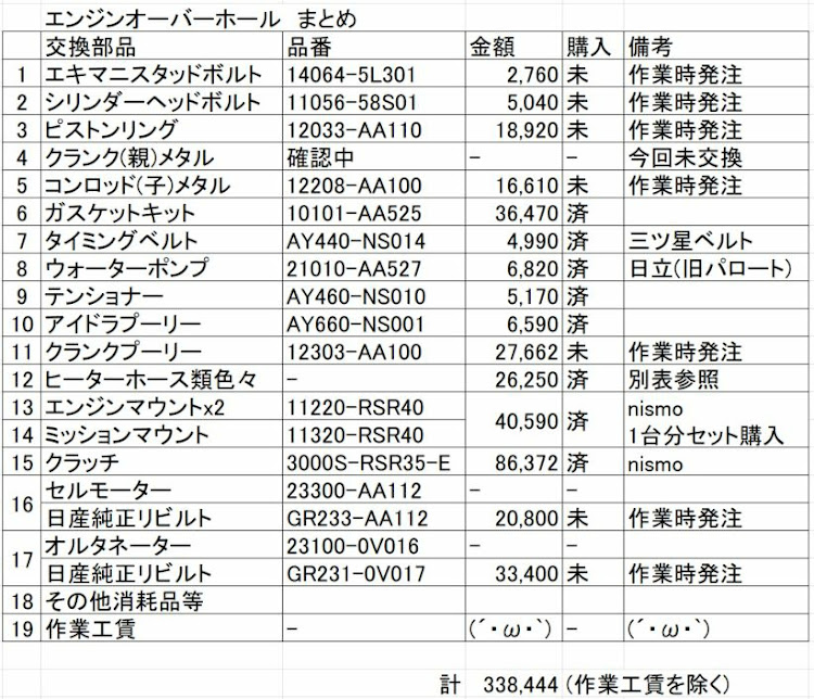 の投稿画像2枚目