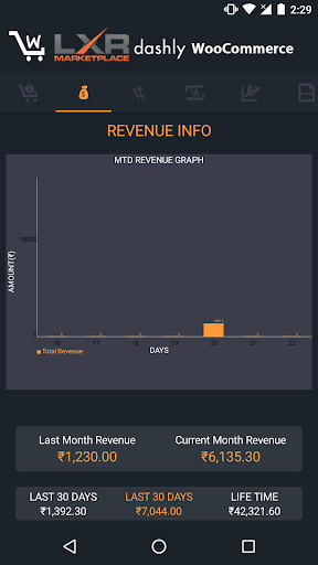 Dashly for WooCommerce