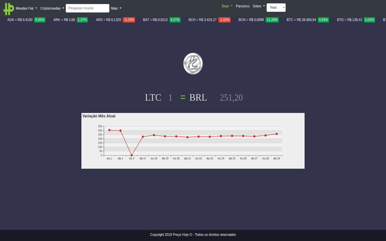 Litecoin Preço Hoje Preview image 0