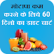Motapa ke Liye Dietchart - मोटापा के लीए डाइटचार्ट Download on Windows