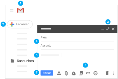 Mapa de onde clicar na Caixa de entrada e no e-mail para seguir as etapas numeradas de 1 a 7 acima
