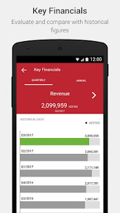 Arabtec Investor Relations(圖3)-速報App