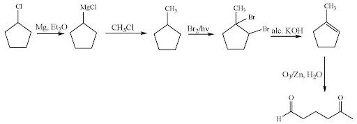 Solution Image