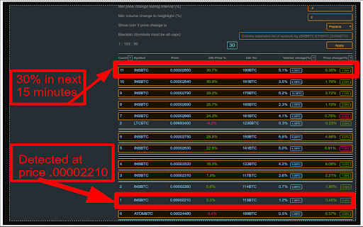 CoinDetector Crypto price and volume scanner