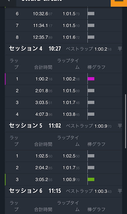 の投稿画像4枚目