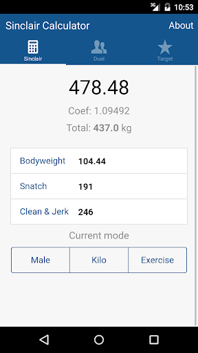 Sinclair Calculator Weightlifting