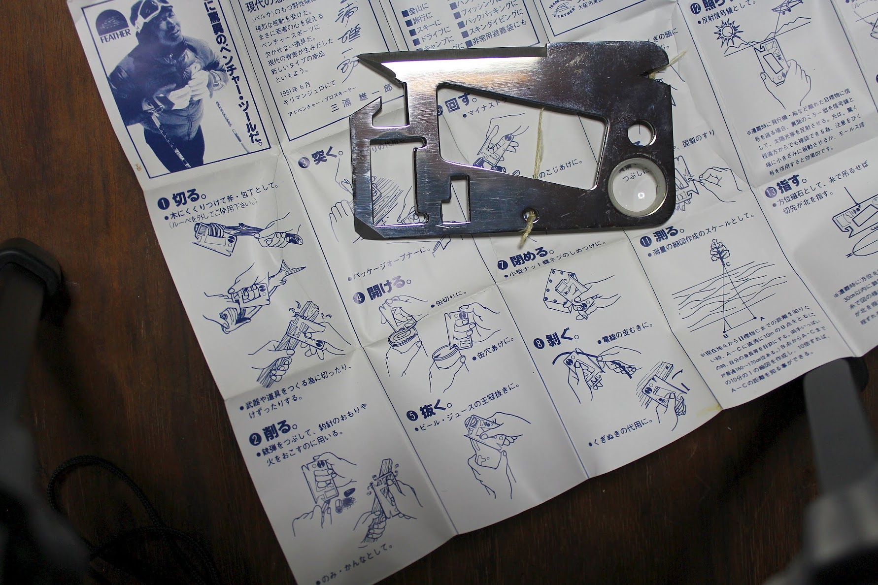 Multi Tools Related To Japan