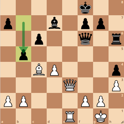 Conservative Capablanca Chess