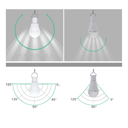Title 2, LED Charging Bulb USB Portable Mobile Solar Pow...
